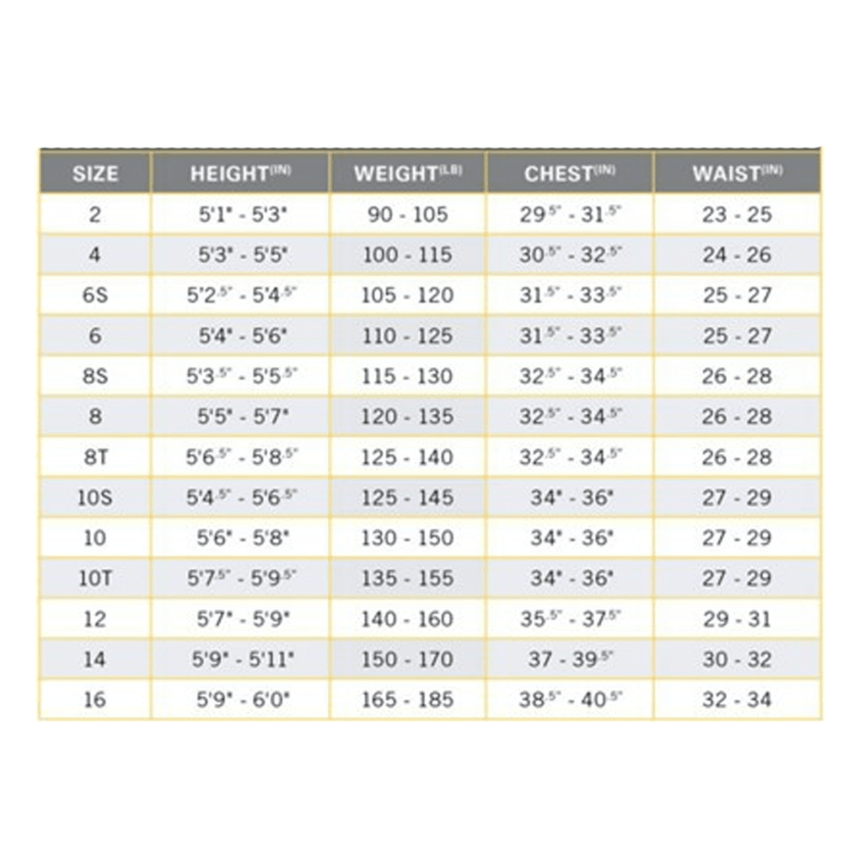 Obrien-wetsuit-size-chart-women