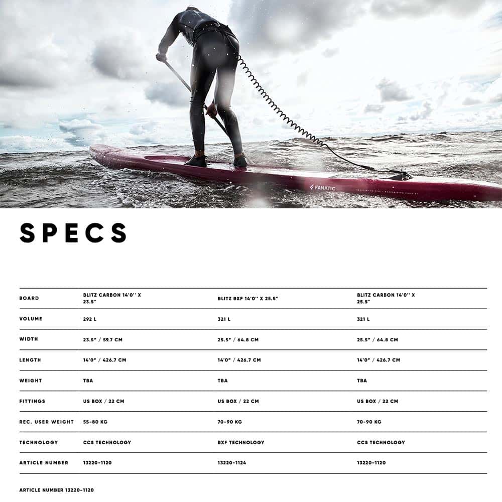 Fanatic-2022-SUP_0009_Blitz-Spec