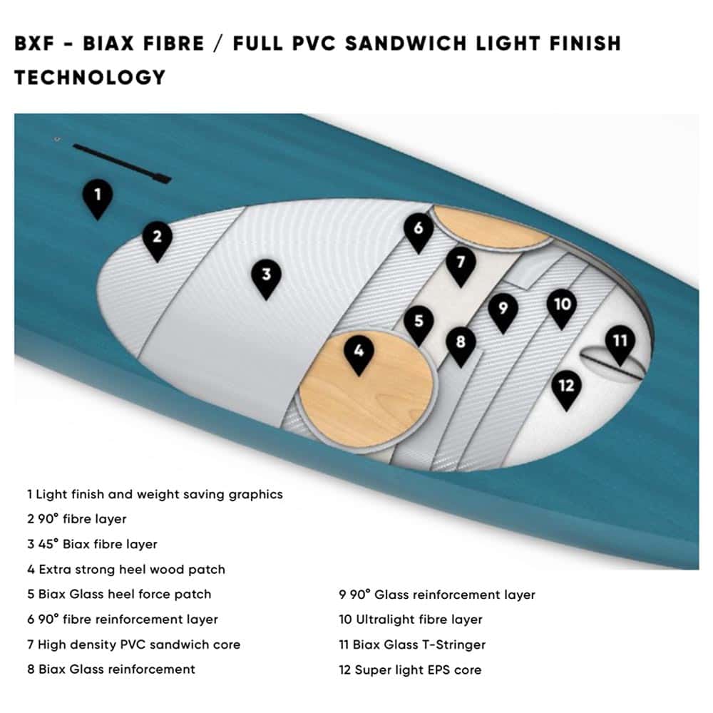2022-Fanatic-Windsurf-Boards_0046_BXF