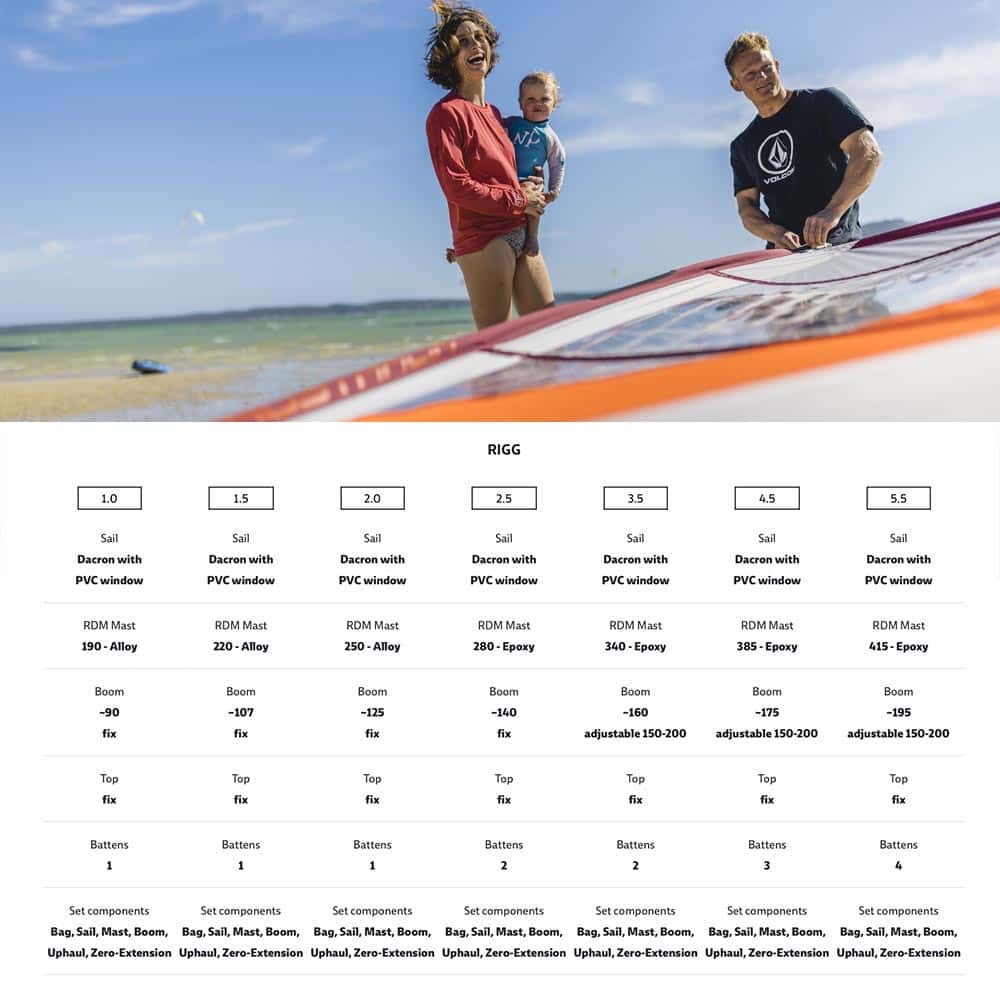 JP-Australia-2023-Rigid-SUP_0003_Vision-Rig