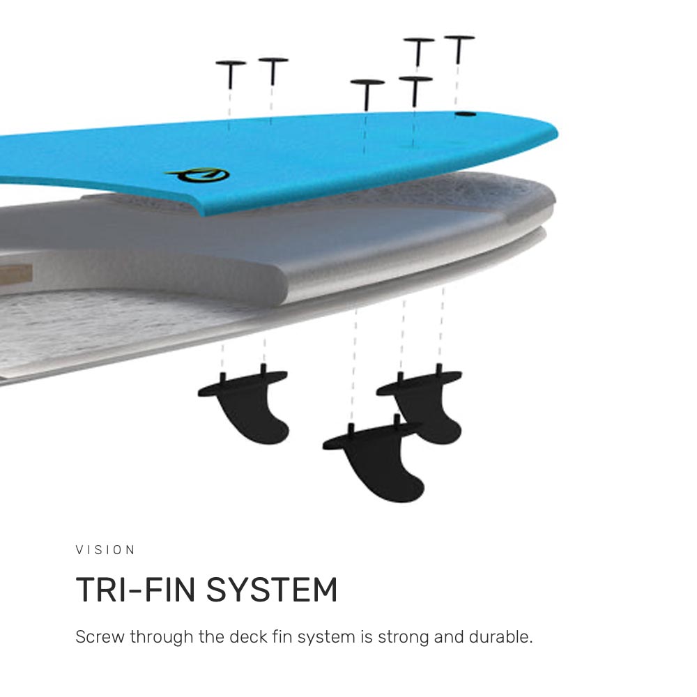 Vision-2022_0019_Surfboard-Ignite