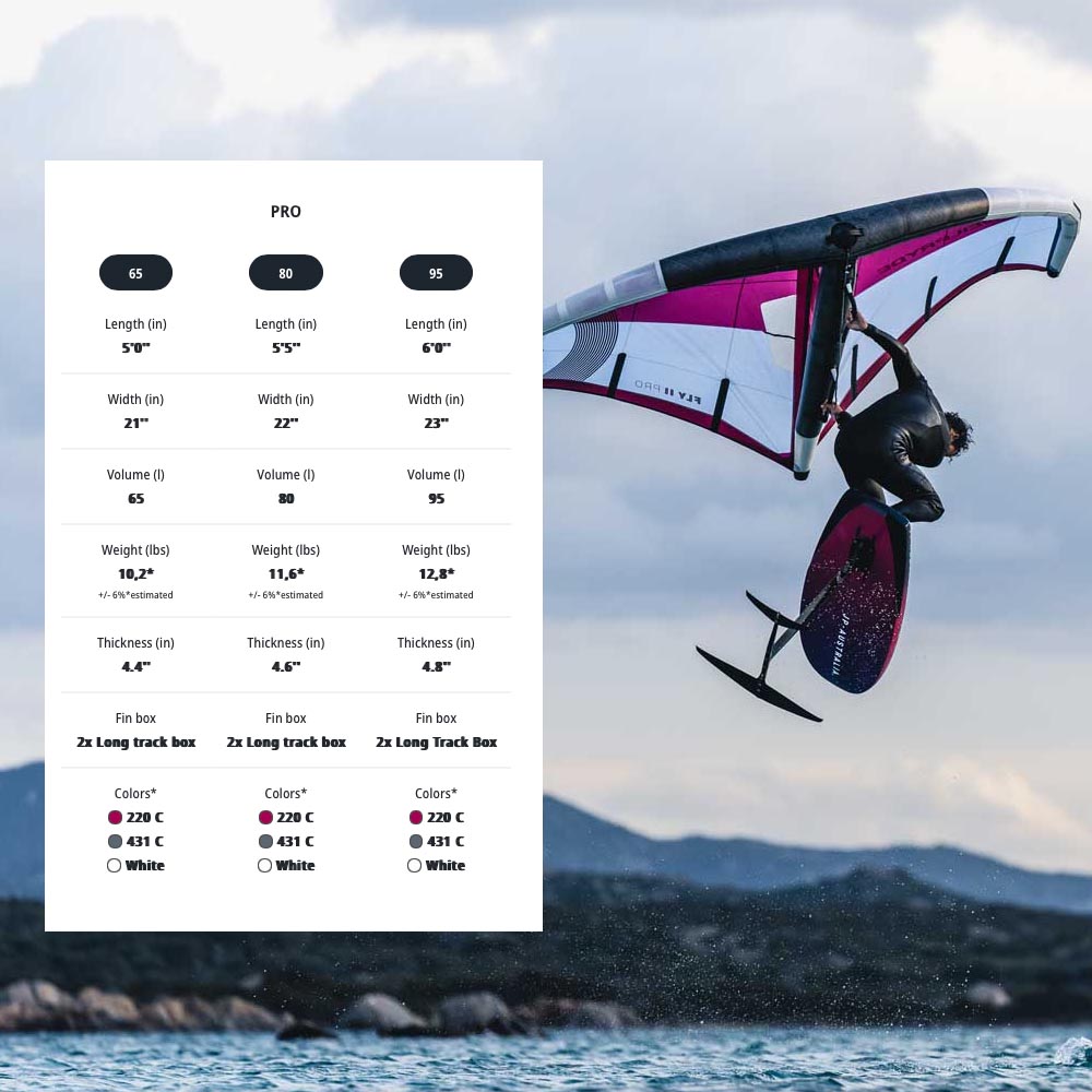 JP-Australia-2024-Foil-Winging_0012_R-Winger
