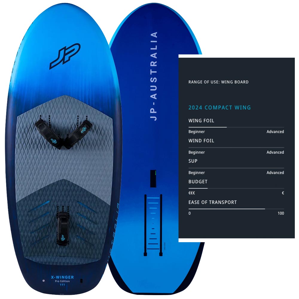JP-Australia-2024-Foil-Winging_0027_X-Winger