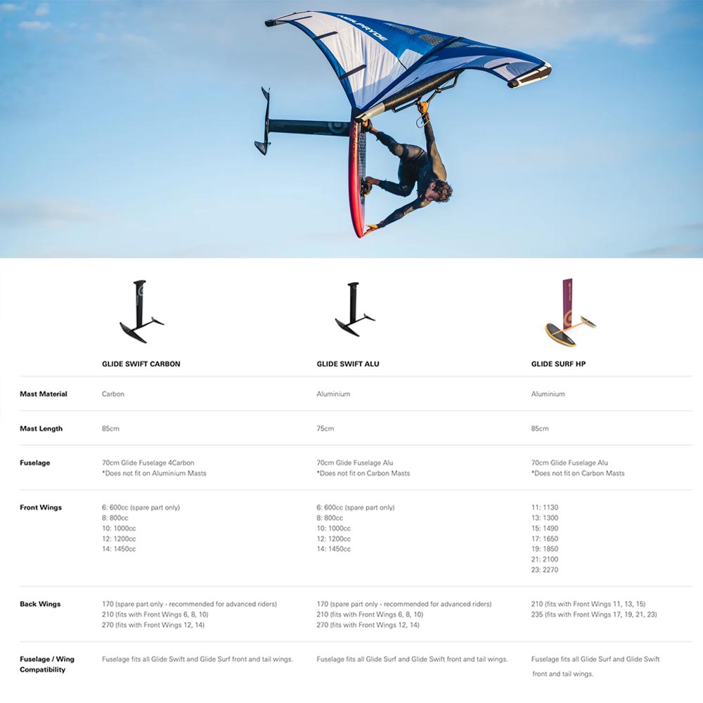 Neil-Pryde-2024-Foil-Winging_0009_Foils