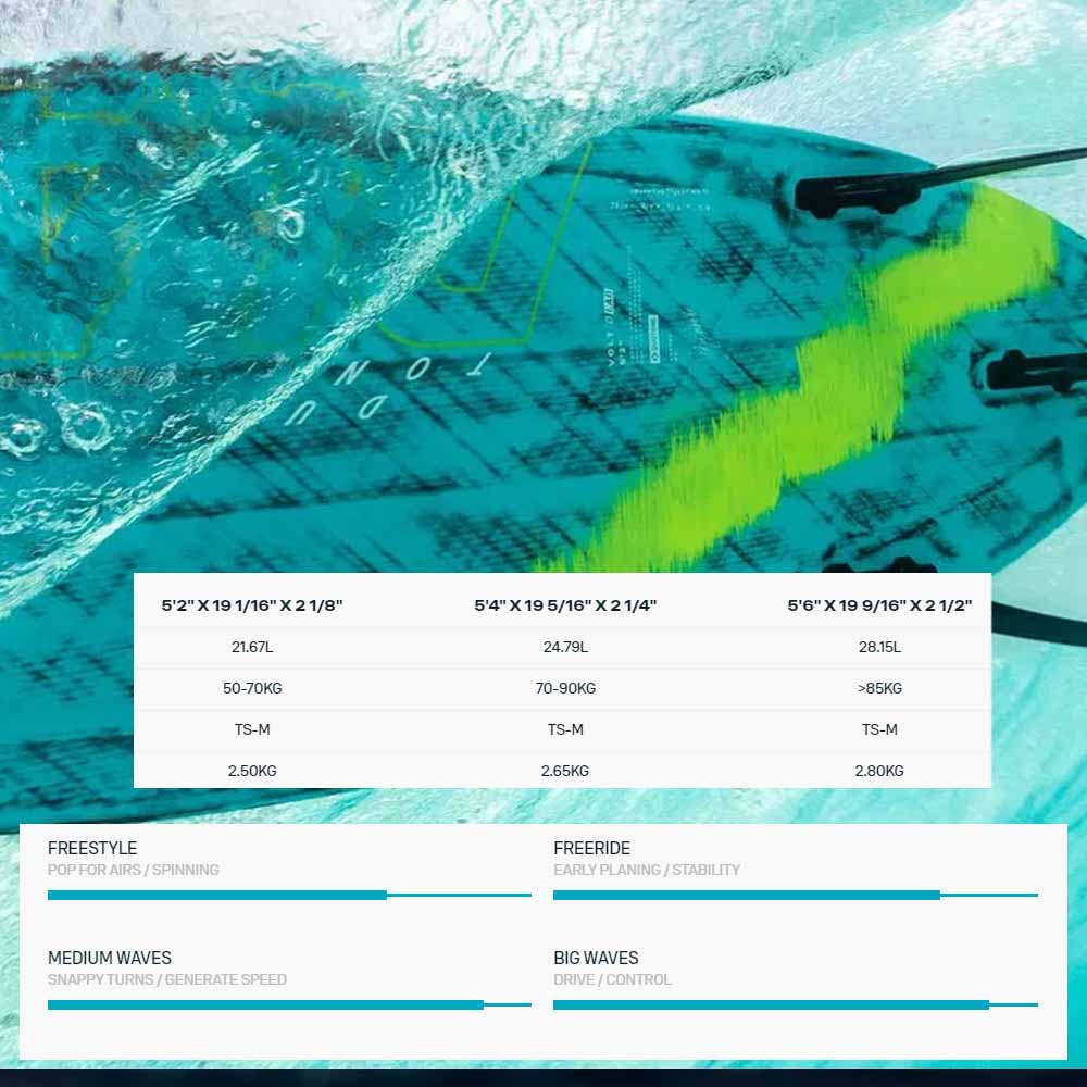 DTK-Volt-D-Lab-Kitesurf-board-44250-3919-Spec