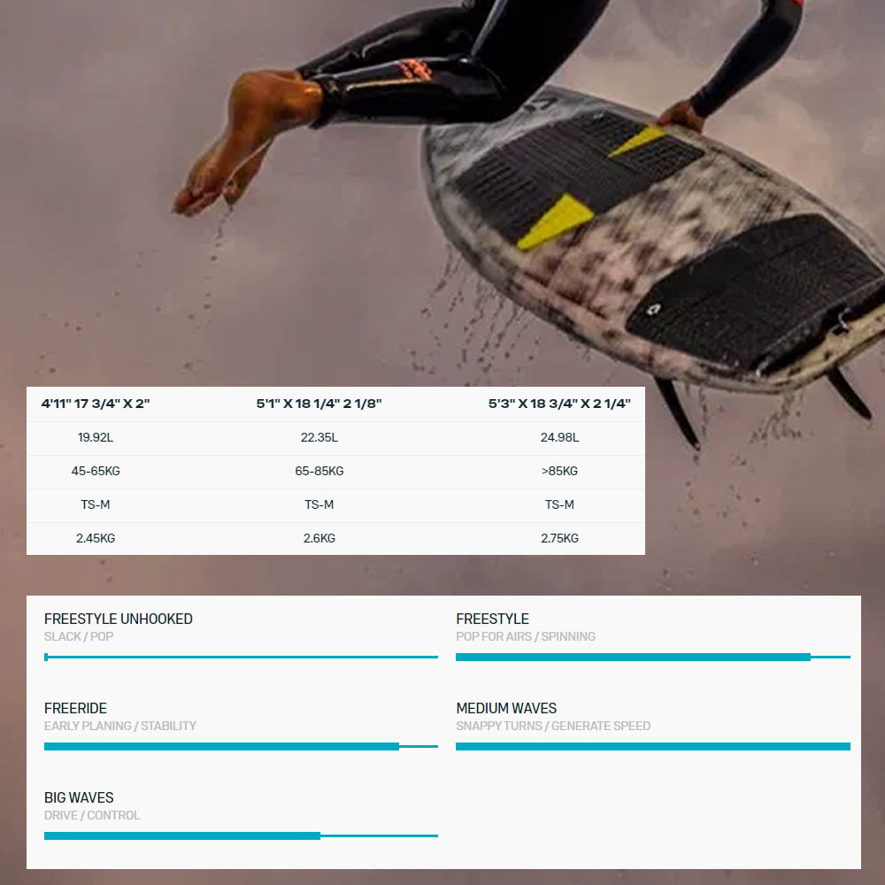 DTK-Whip-D-Lab-Kitesurf-board-44250-3915-spec