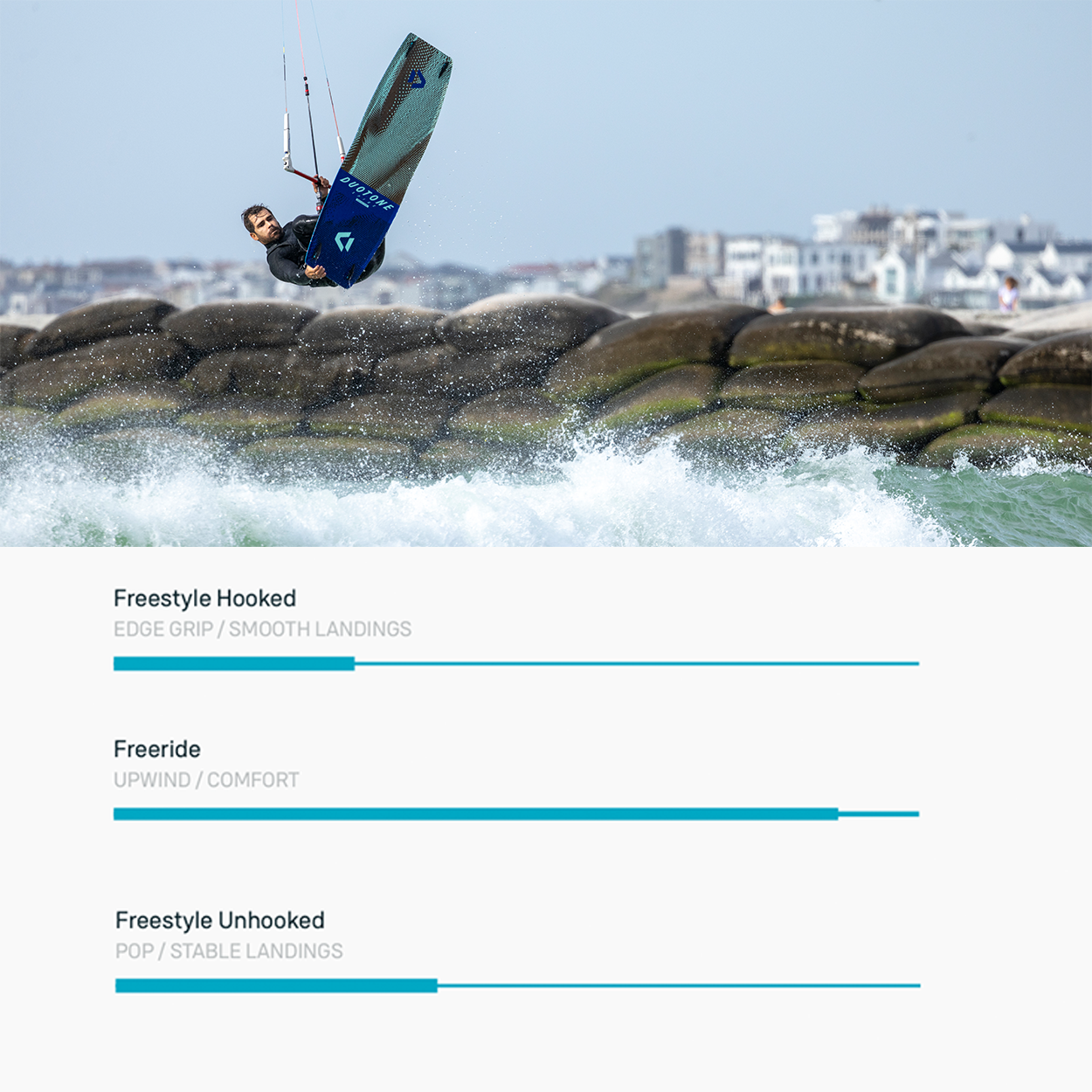 Duotone-Kitesurf-2025_0001_Spike-CB