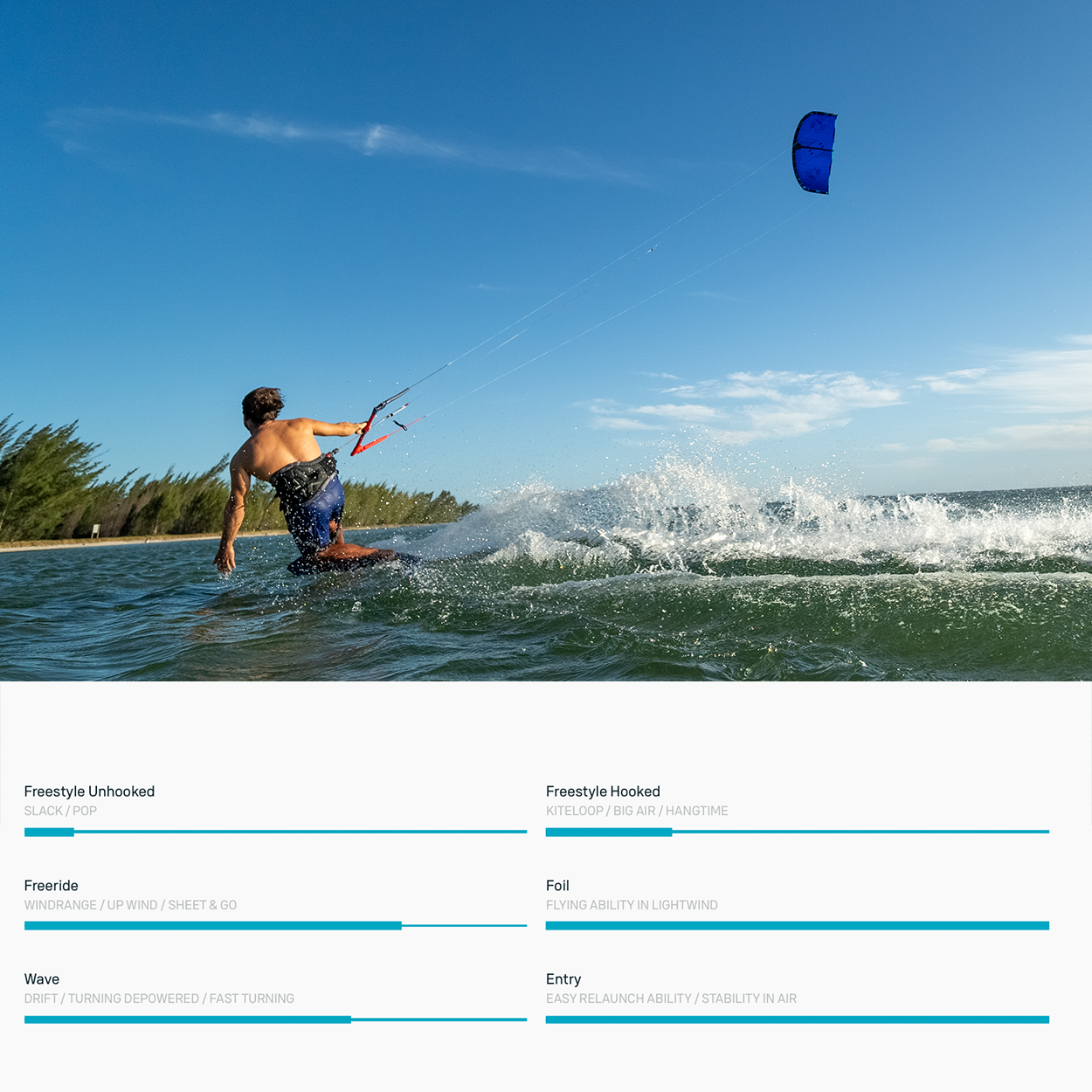 Duotone-Kitesurf-2025_0004_Mono