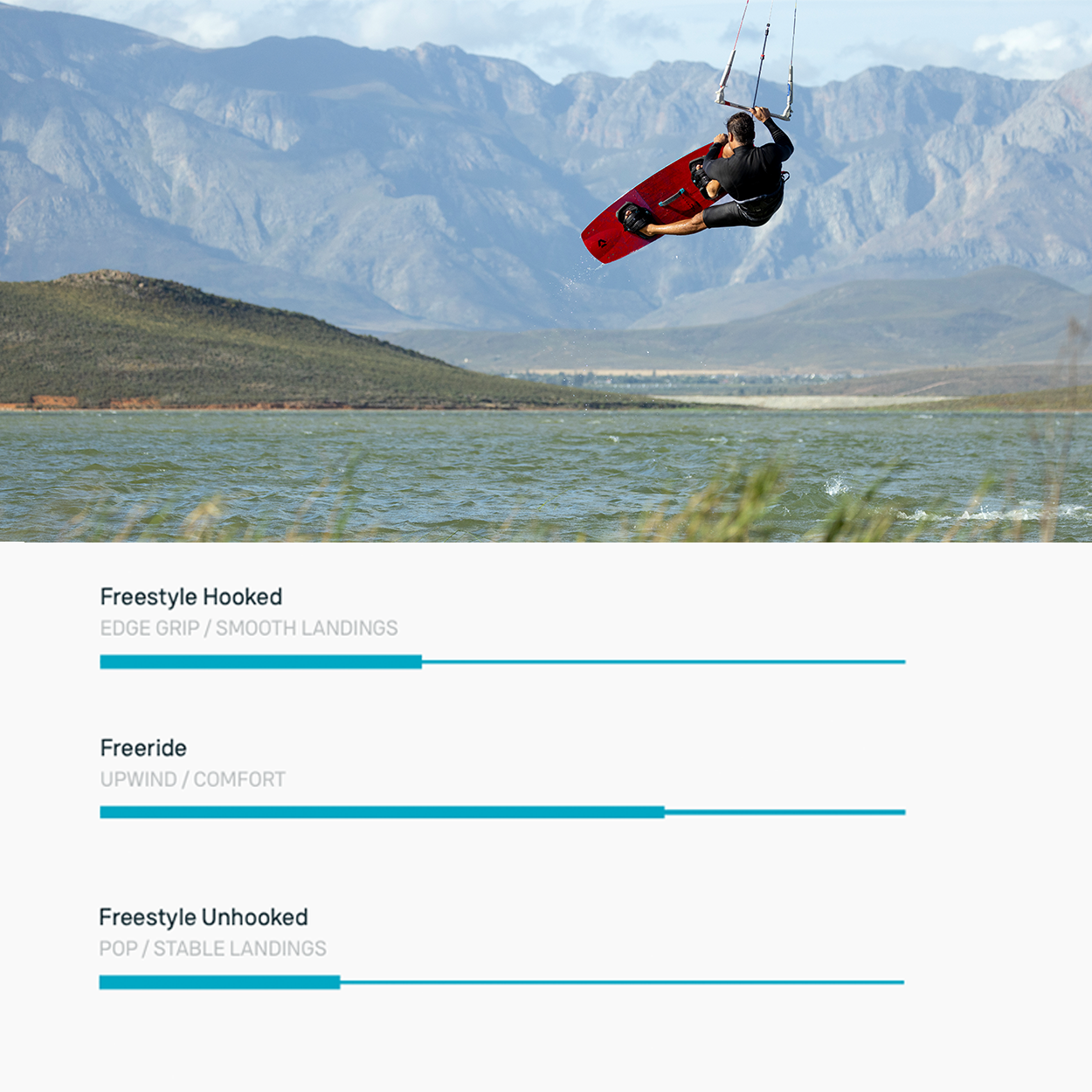 Duotone-Kitesurf-2025_0005_Gonzales